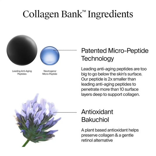 Neutrogena Collagen Bank Face Moisturizer, 2.7 fl. oz