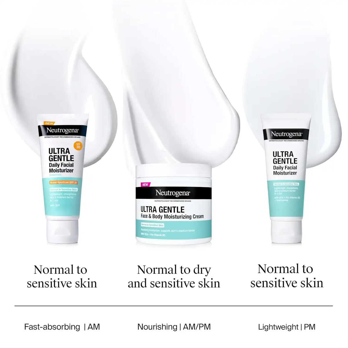Neutrogena Ultra Gentle Daily Face Moisturizer, Fragrance-Free, 3.4 fl. oz