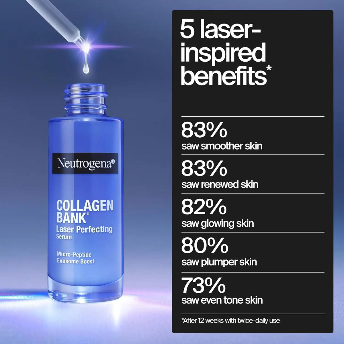 Neutrogena Collagen Bank Laser Perfecting Face Serum, 1.0 fl. Oz