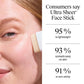Neutrogena Ultra Sheer Face Sunscreen Stick SPF 60, .47 oz